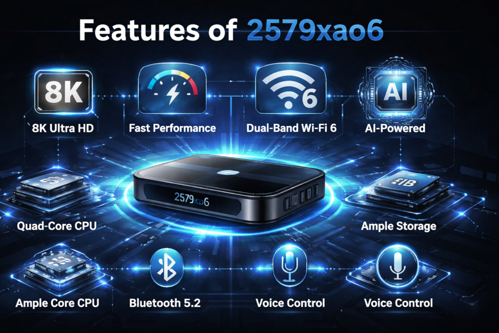Features of 2579xao6