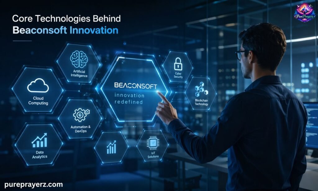 Core Technologies Behind Beaconsoft Innovation