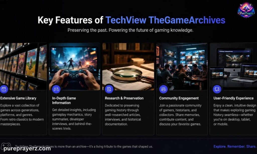Key Features of TechView TheGameArchives