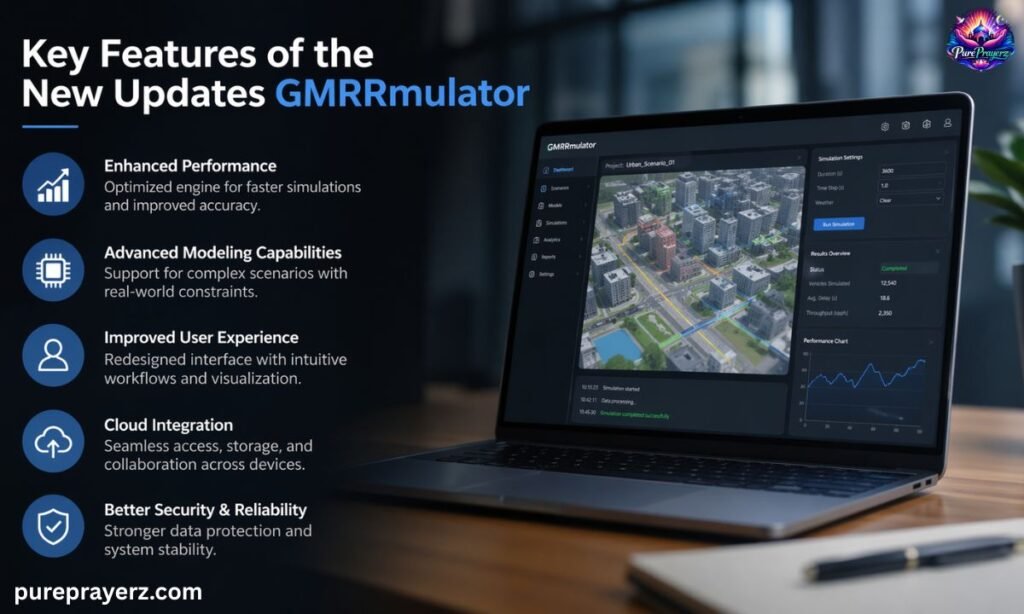 Key Features of the New Updates GMRRmulator