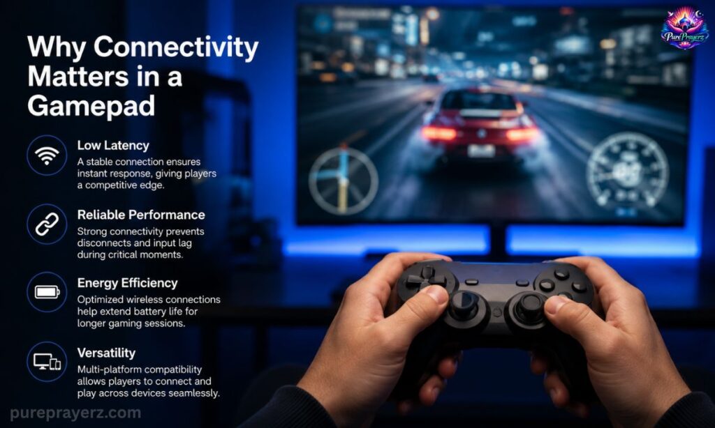 Why Connectivity Matters in a Gamepad